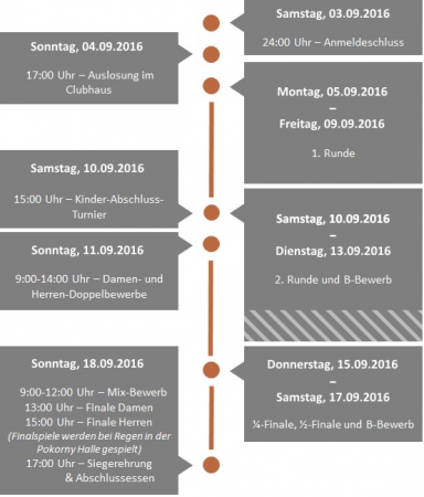 Club_Meisterschaft_Zeitplan_2016